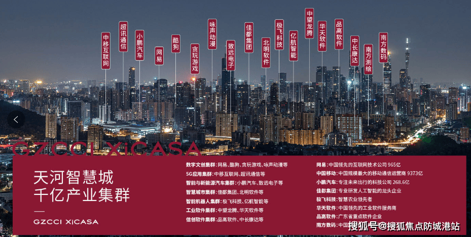城投天禧欢迎您-城投天禧-城投天禧楼盘详情/城投天禧价格/城投天禧户型_广州_来电_天河