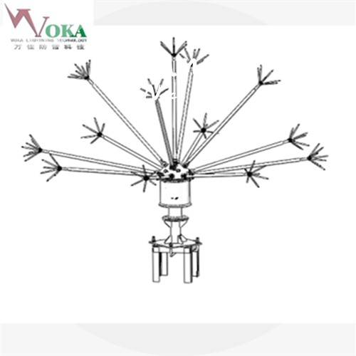 电晕场驱雷器和避雷针的区别分析