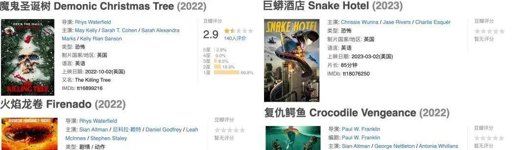 山寨烂片赚麻了,但别急着抵制