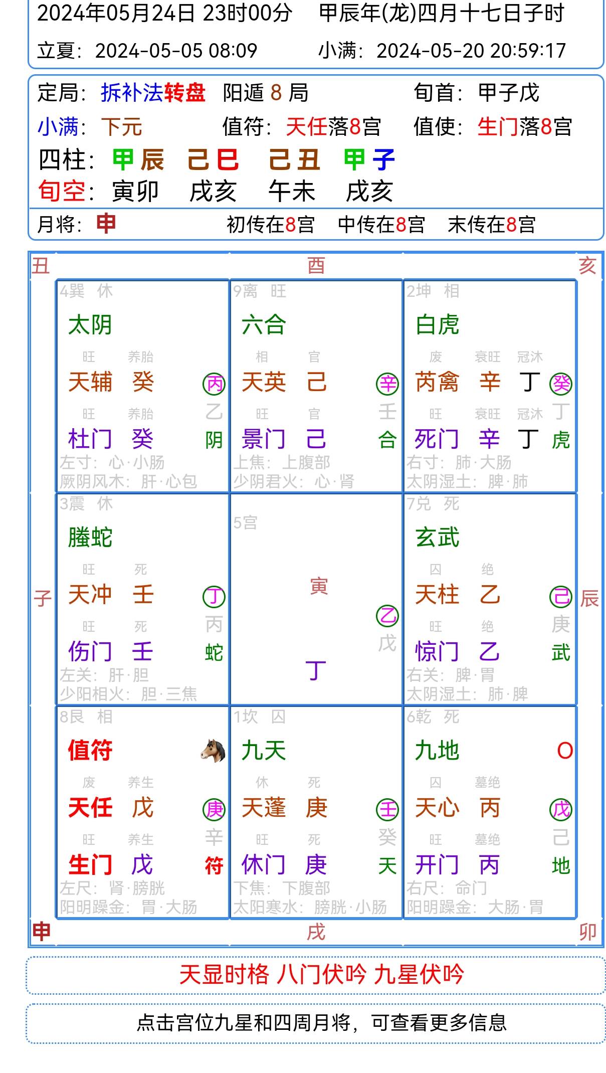 高俊波奇门遁甲中医辩证抑郁化解_应用_房子_青龙