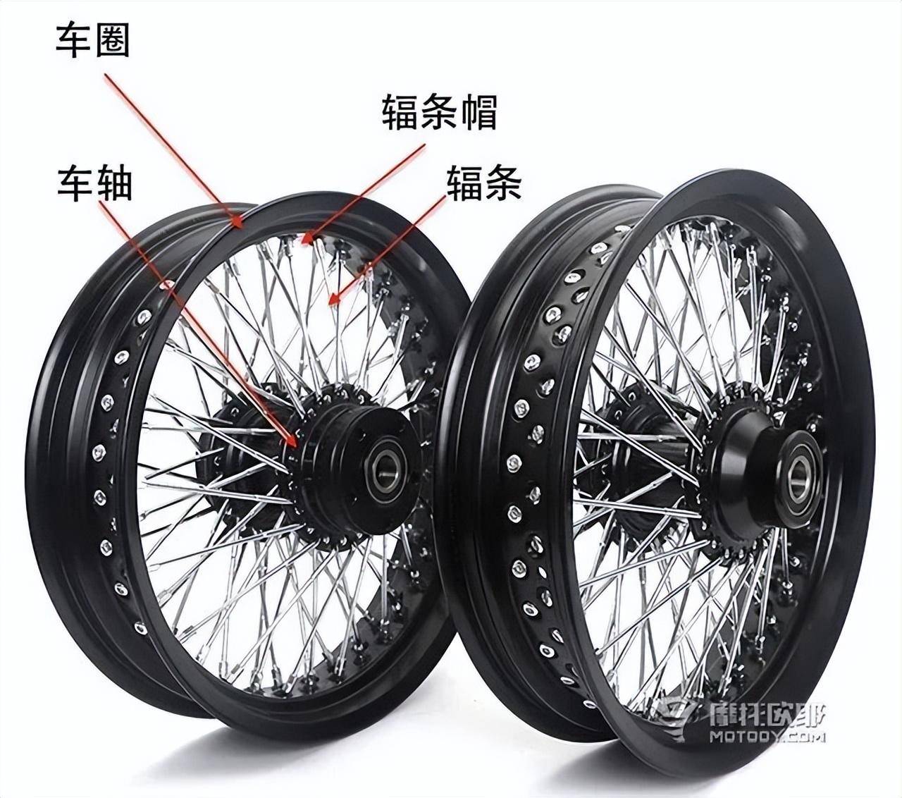 辐条轮也叫钢丝轮,是目前在摩托车和自行车上比较常见的一种轮毂构造