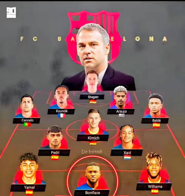 外媒揭秘新赛季巴萨阵容:基米希领衔,德甲射手入选