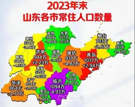 居住"的综合条件考量下,生活性价比确实更高,以城阳高新区尤为明显
