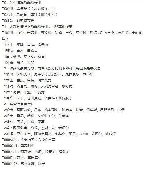 模型少女awake 台服 入坑指南,下载更新方法,常见问题等