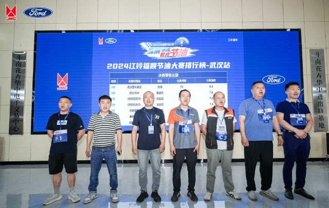 江铃福顺节油大赛武汉站:省油实力派,一展风采!