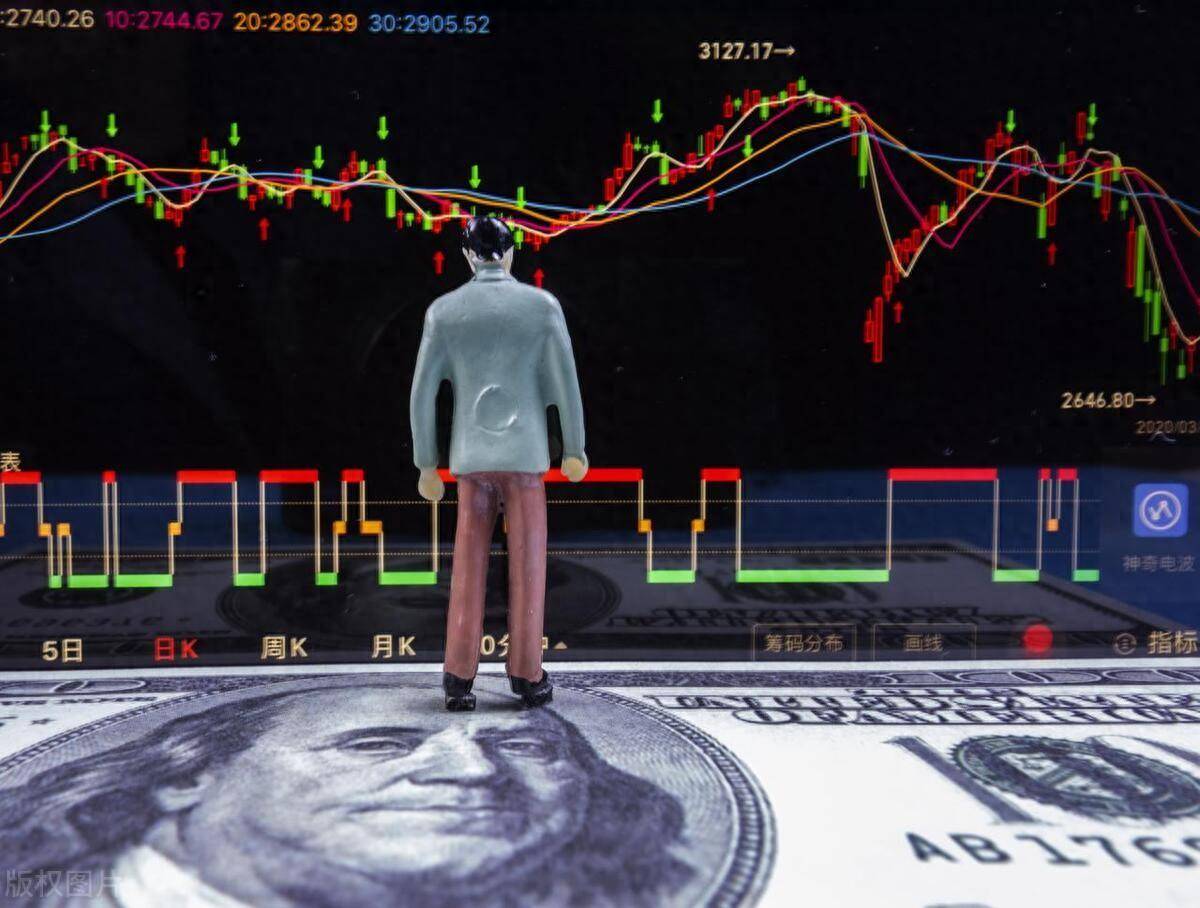 a股:大家要做好准备,周二(5月28号),股市很可能会这样走