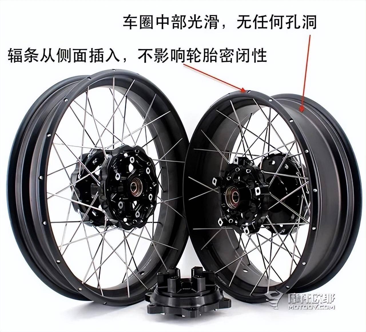 辐条轮的种类解析:传统,真空与胶带密封有何不同?_搜狐汽车_搜狐网