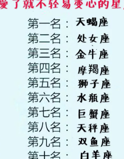 12星座谁不轻易变心?谁是污力之王?致命缺点是什么?