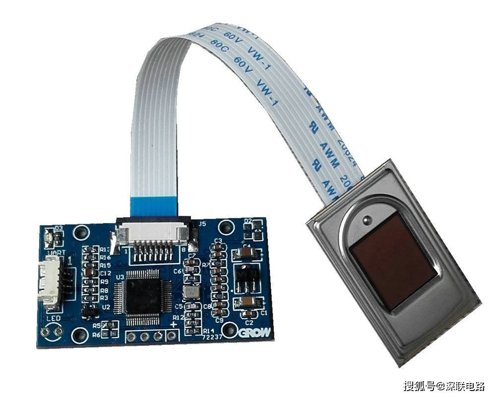 指纹识别模块软板,技术与未来展望