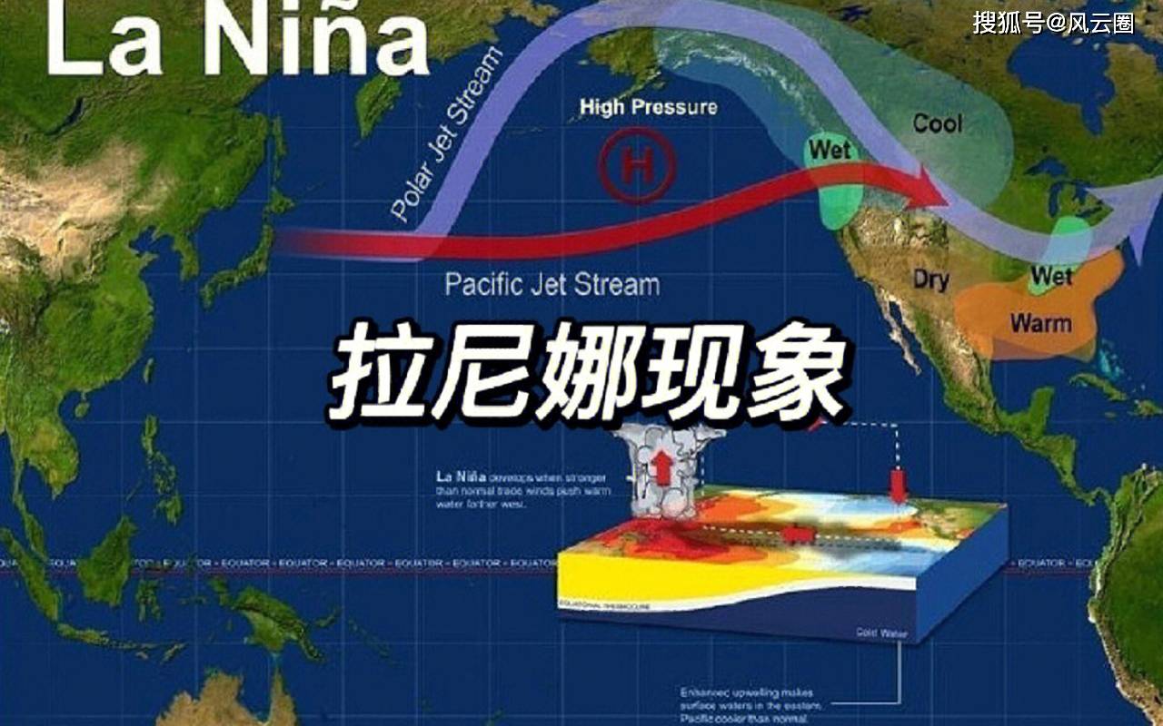 太平洋夏季海水冷流涌动,厄尔尼诺消退确定,分析:拉尼娜来了!