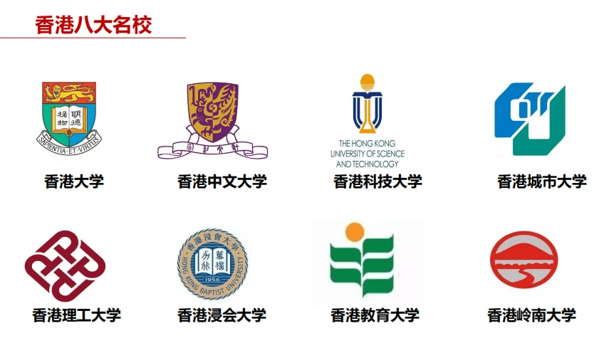 香港八大本科申请面试都爱问什么?内容与流程来了,初高中生必看_问题_