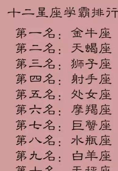 12星座情绪最多变的人,谁天生又是学霸?超自恋的人有你吗?