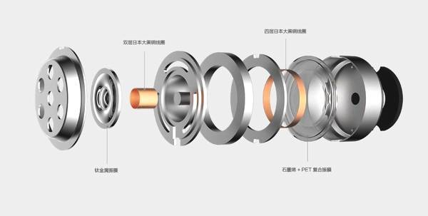 2024开放式蓝牙耳机推荐,五款性价比最高的耳机推荐