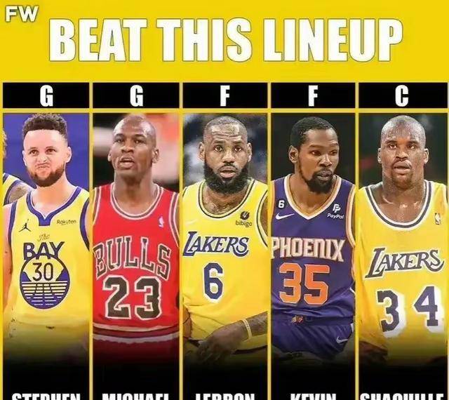 媒体发布nba历史最佳阵容:杜兰特顶替邓肯!库里上榜