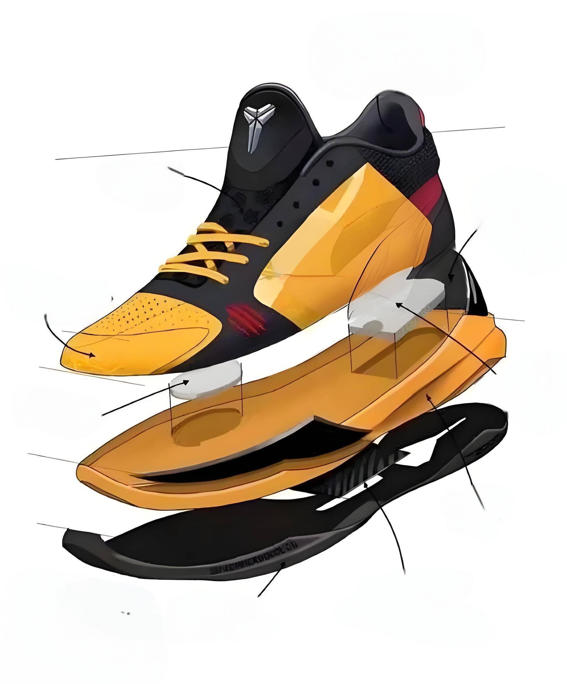 sh1缓震技术的融合分析