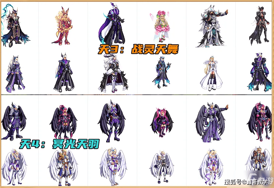 【dnf手游】天空套攻略:如何省钱又高效?