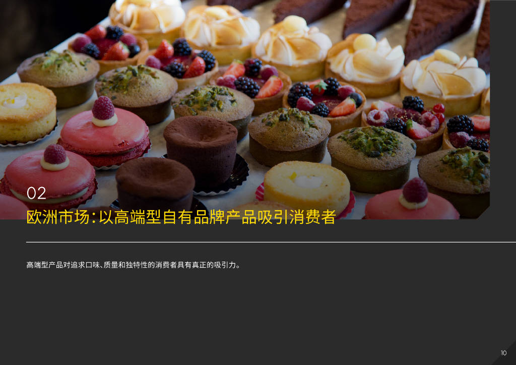 英敏特:2024欧美市场自有品牌食品饮料趋势报告