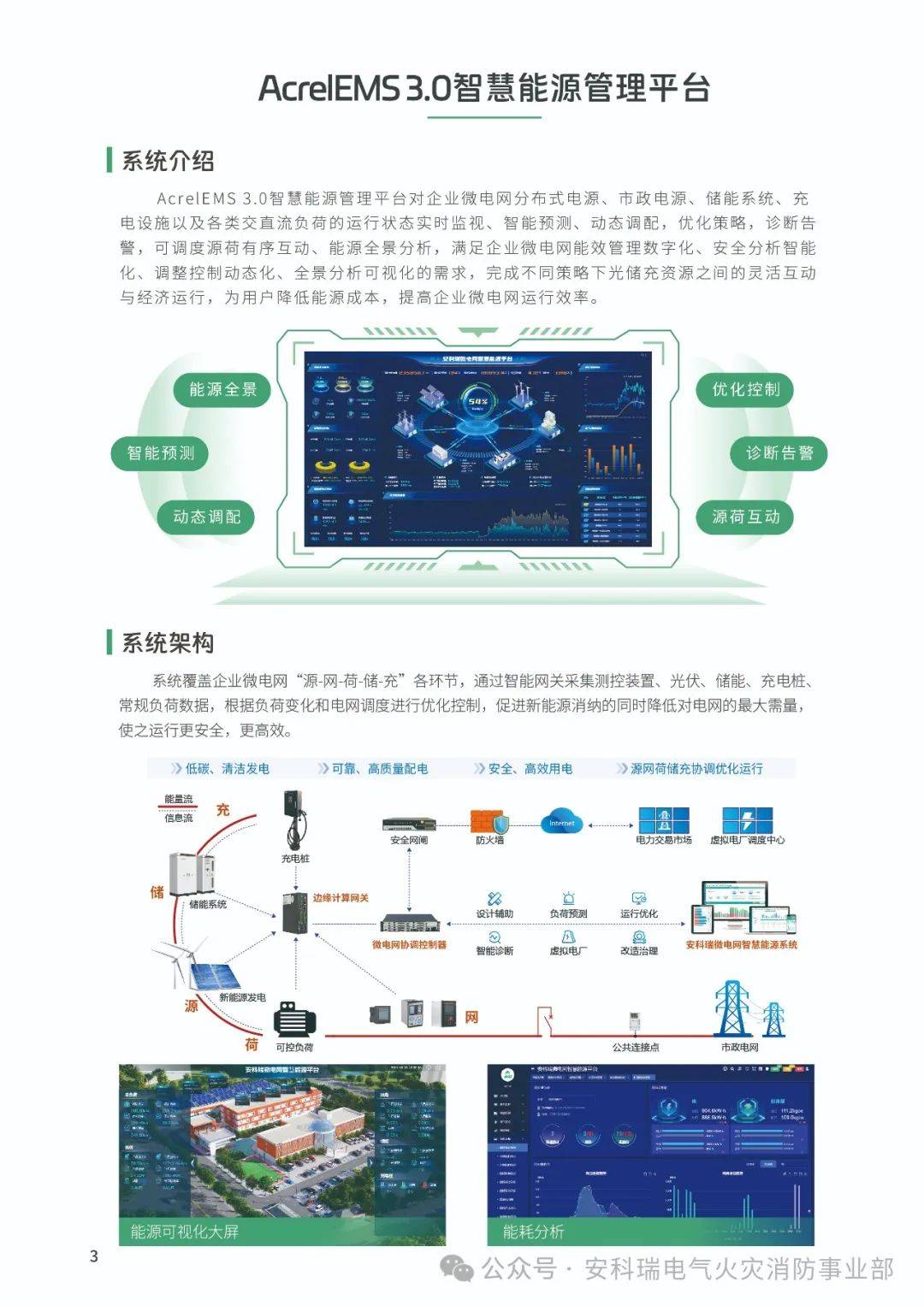 ems智慧能源管理平台|可调度源荷有序互动|实时监测|提高微电网运行