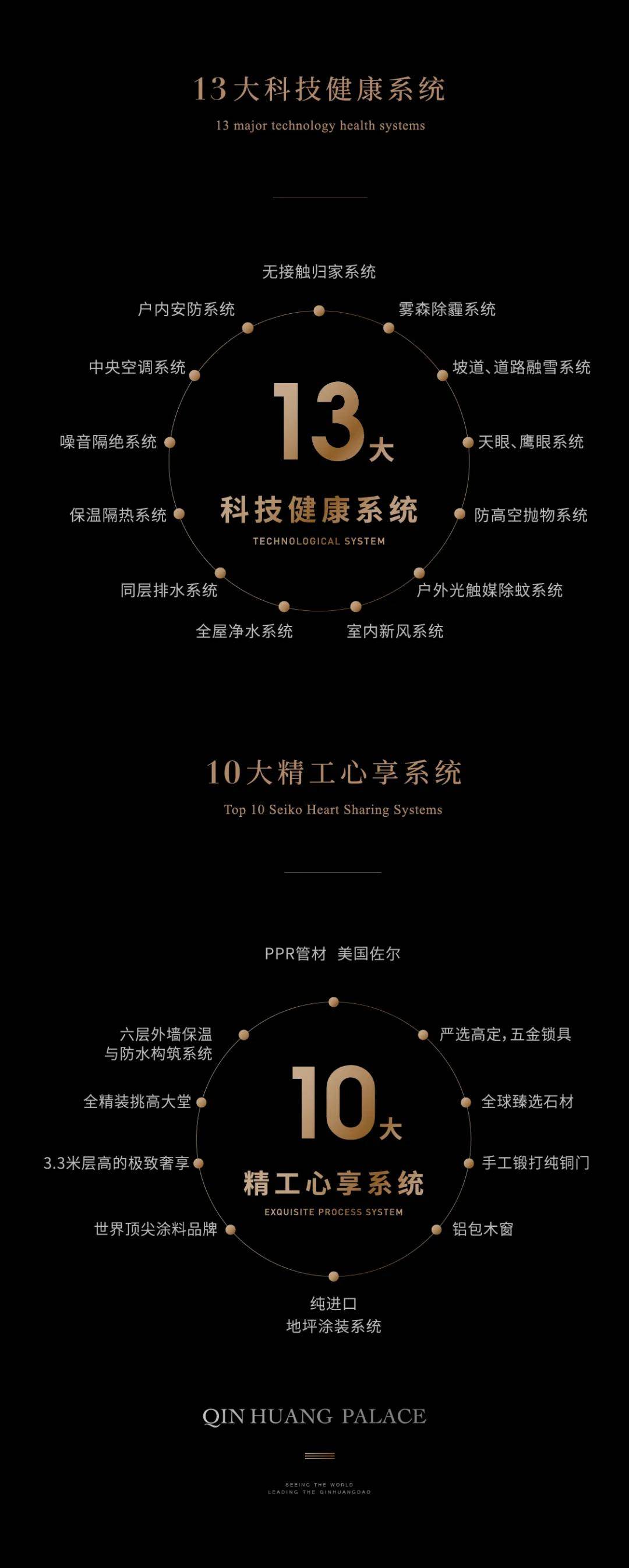 秦皇岛金盛达秦皇府售楼处电话,地址,详情【售楼部】