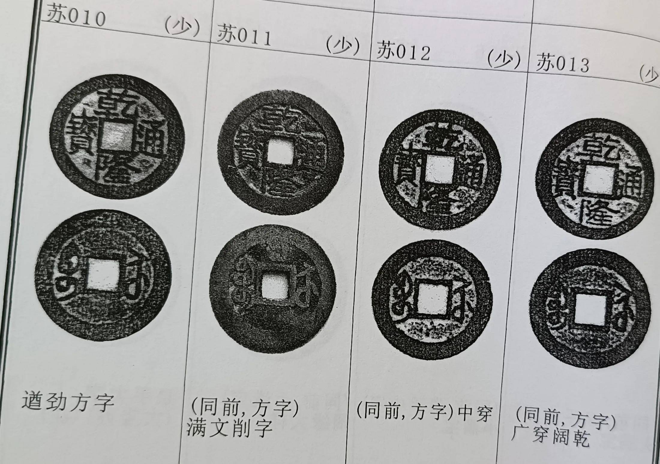 乾隆通宝宝苏局名誉品 方字一共分为四个小版别 你都知道吗?