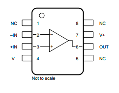 opa1656idr音频运算放大器芯片中文资料pdf数据手册引脚图产品手册