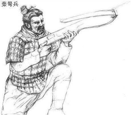 揭秘秦始皇兵马俑真实阵列:核心手段是强弩掩护阵列步兵长铍冲锋