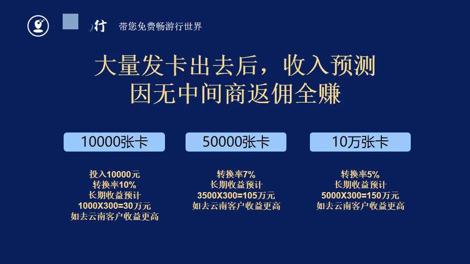 宣称免费旅游还能赚钱 “千某畅行”旅游恐涉传、切莫因小失大(图14)