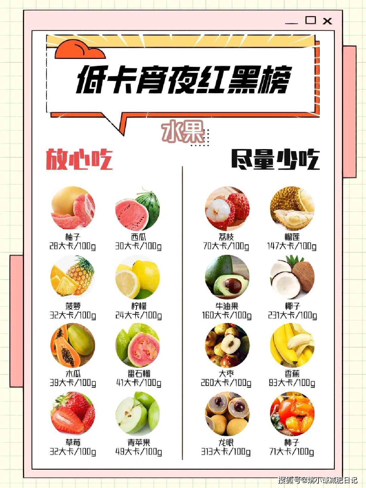 鱼片烤起来鲜嫩可口,而且鱼肉本身几乎没有脂肪,因此是瘦身者的好选择