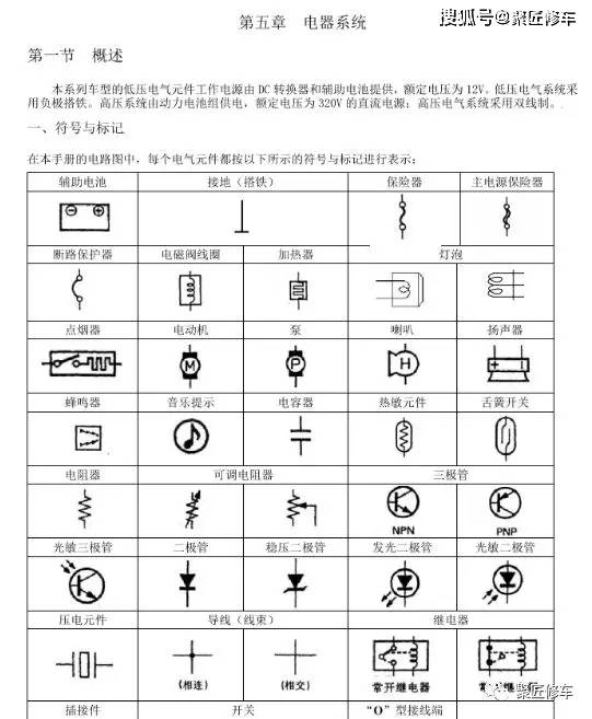 比亚迪商用c系列 k系列 瑞驰ec ek ev金康s513力帆丰顺乐途电路图维修