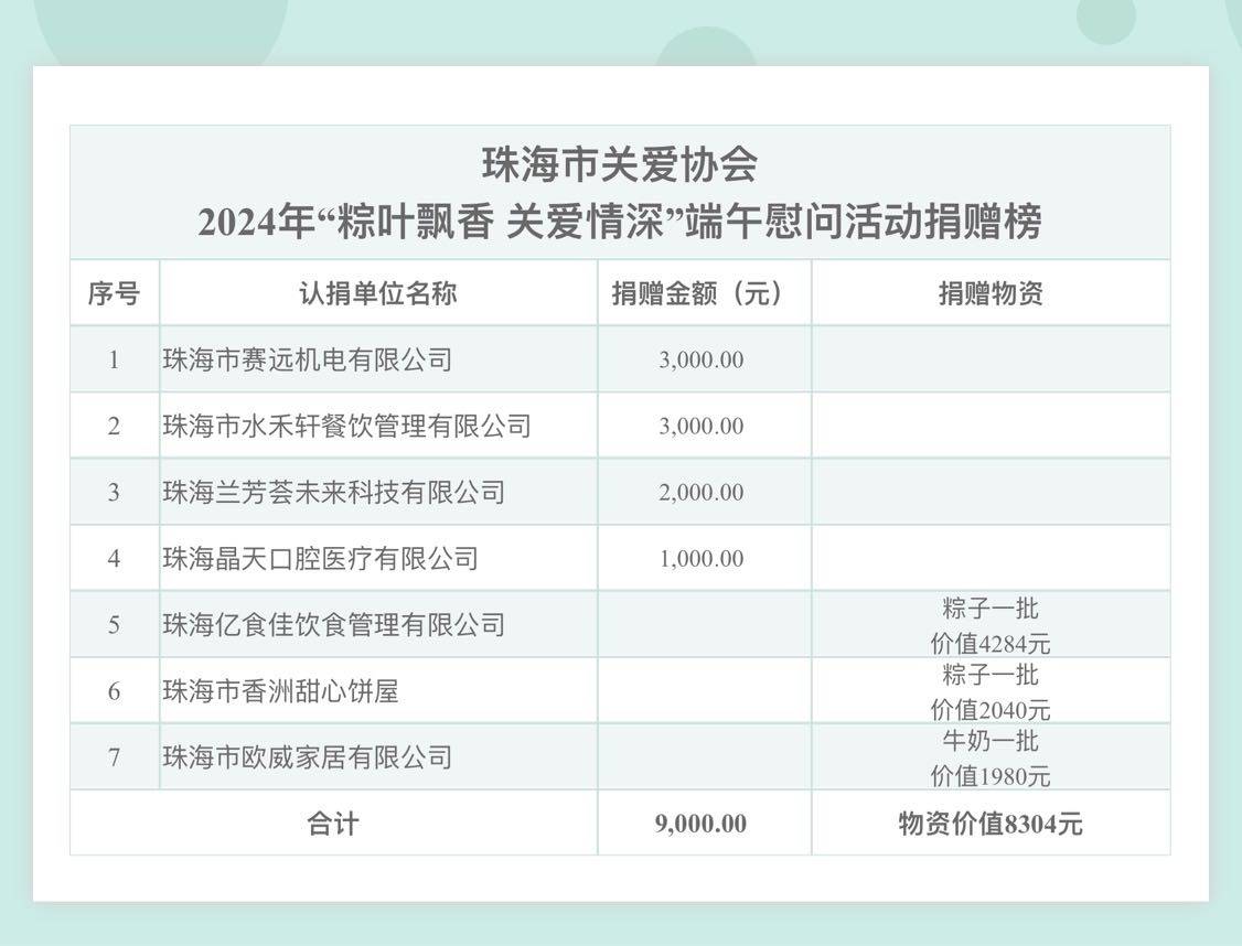 珠海关爱