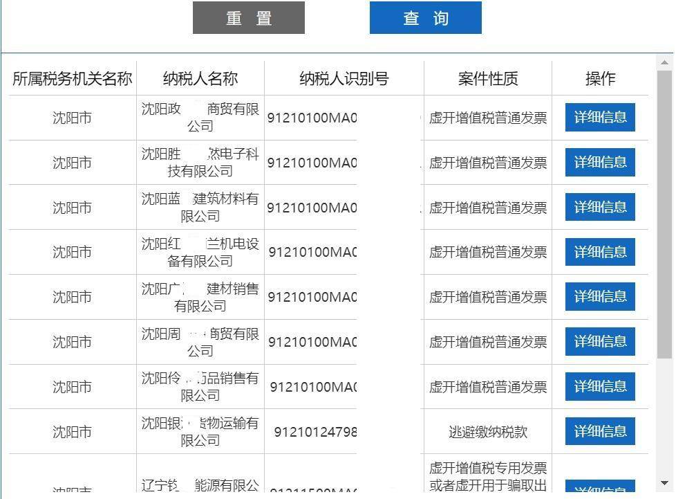 存在虚开增值税普通发票的行为,被所辖税务机关处以罚款的行政处罚