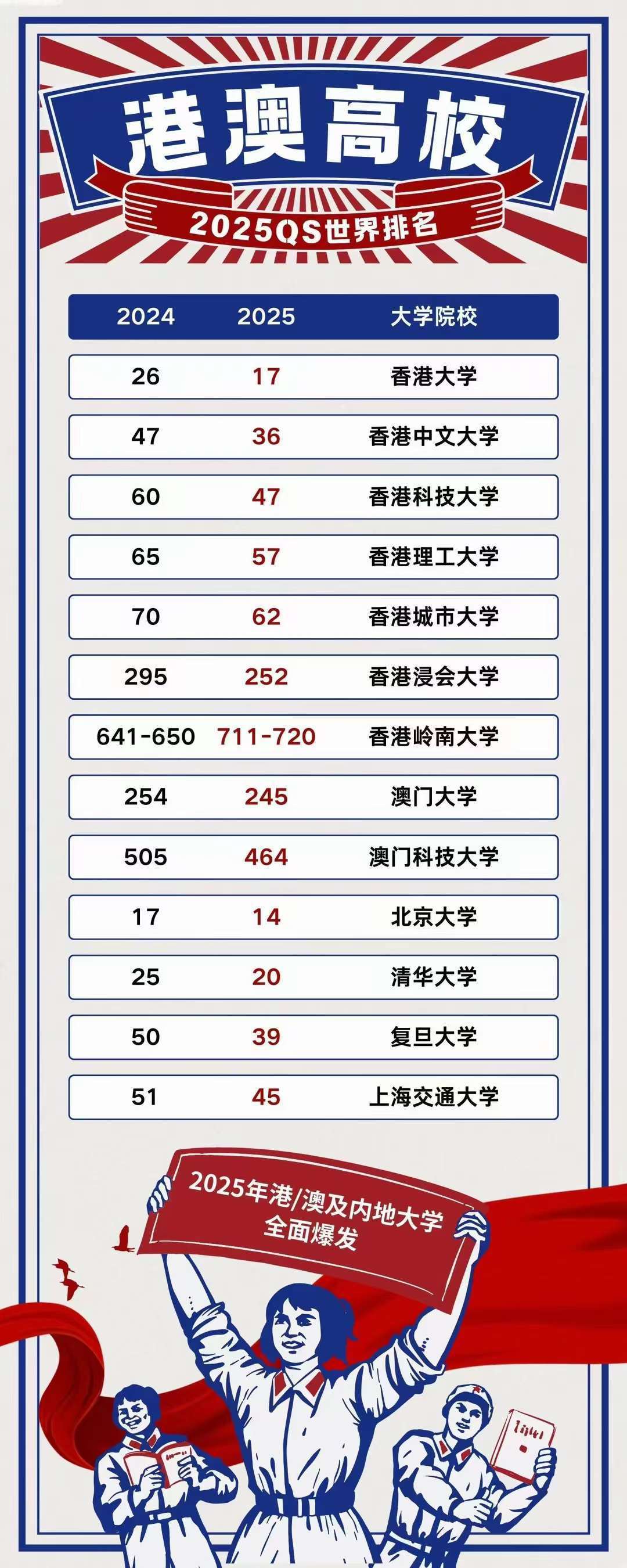 2024北京语言大学港澳班招生报名开始了
