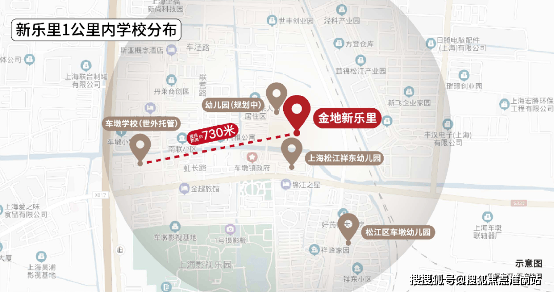 金地新乐里-上海(金地新乐里)售楼处电话-房价-位置