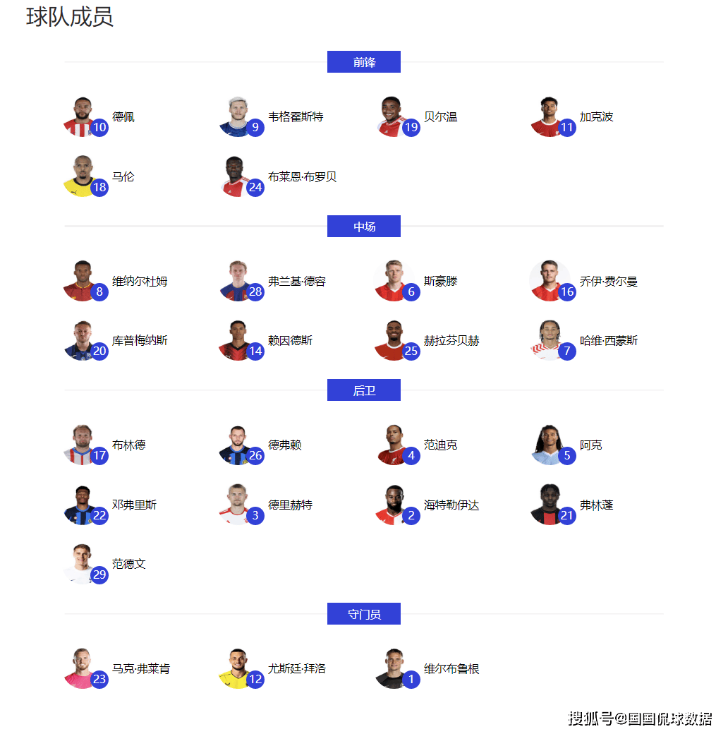 2024德国欧洲杯实力排行榜前12名都是谁呢?