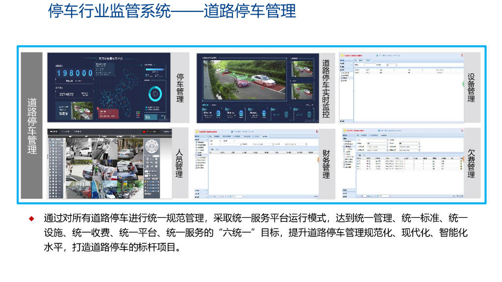 智慧泊车解决方案