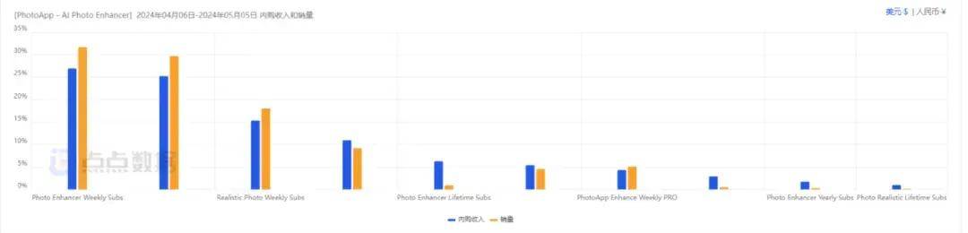土耳其,怎么就在ai应用赛道"遥遥领先"了?