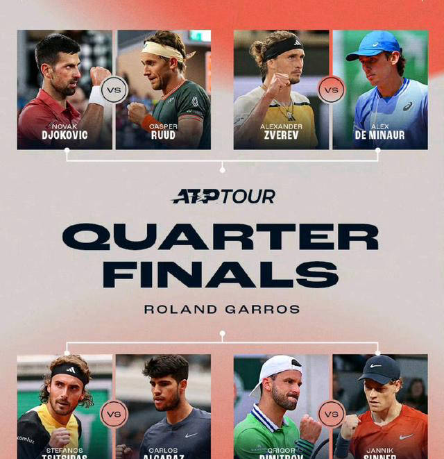 决赛_德约科维奇_鲁德