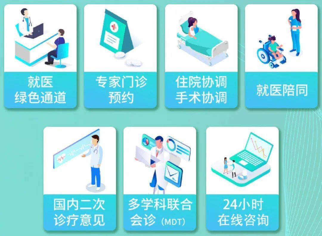 友谊医院代问诊加陪诊挂号解决您的疑难问题，友谊医院代问诊加陪诊挂号解决您的疑难问题吗