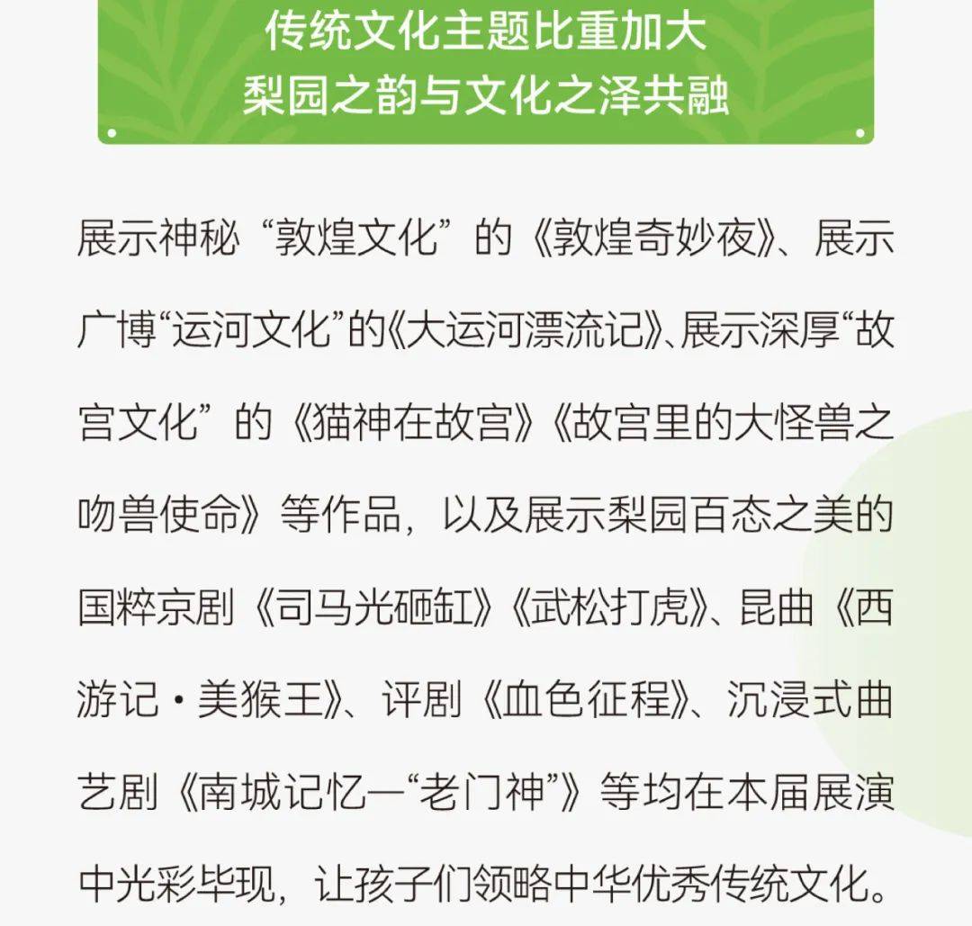 第十届"圆梦中国·春苗行动"北京市优秀少儿题材舞台剧目展演