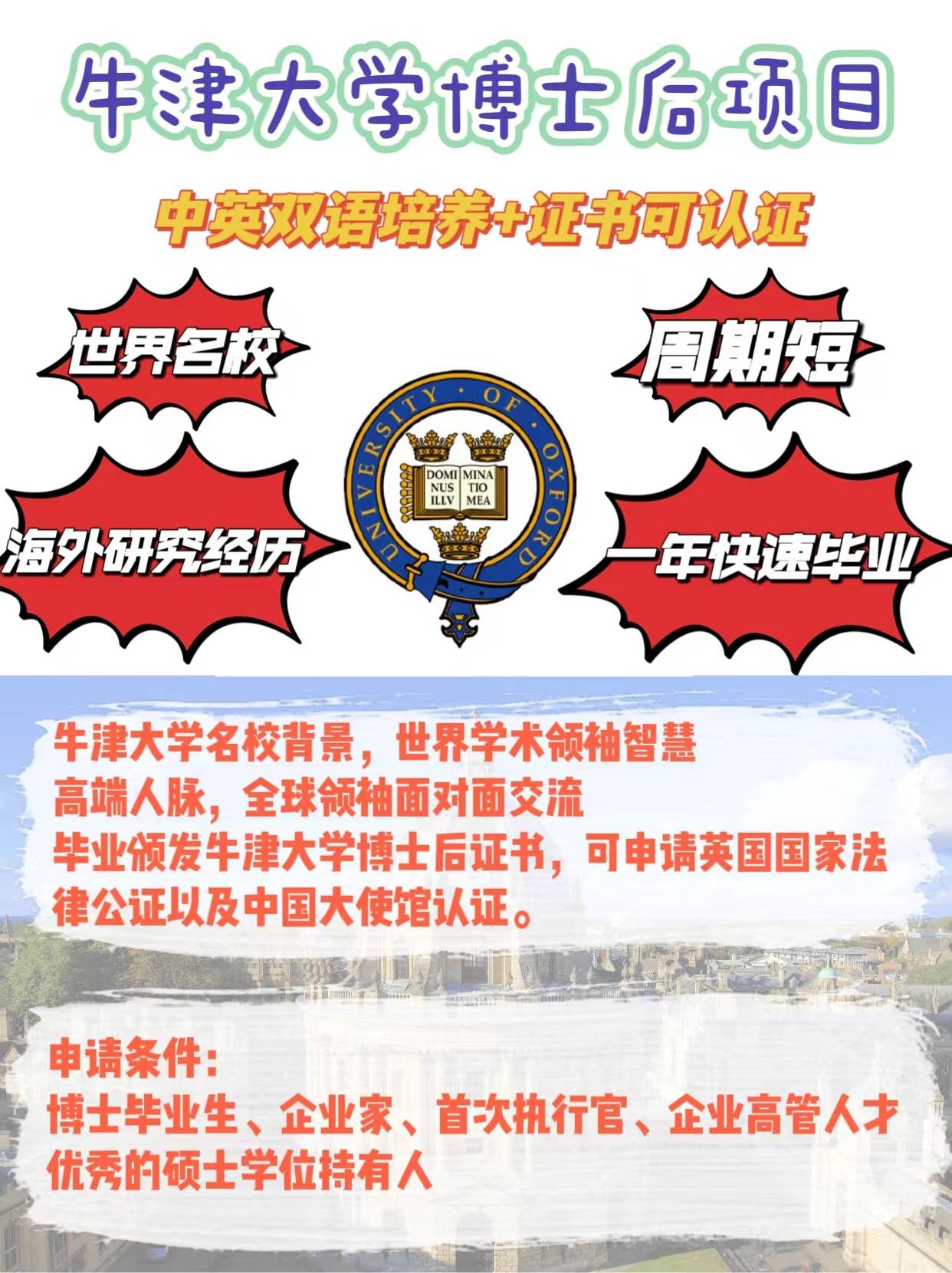 牛津大学林肯学院博士后项目全程揭秘