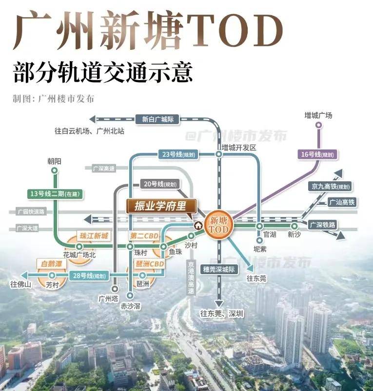 广州第一波刚需客,都冲到东部._新塘_学府_中心