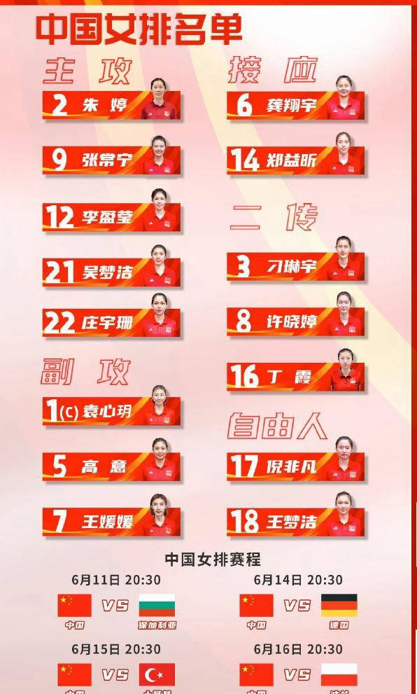 中国女排香港站名单调整,王芸璐缺席,许晓婷,庄宇珊入选