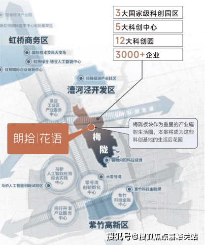 朗拾花语(闵行梅陇)2024首页网站-朗拾花语最新房价-朗拾花语欢迎您