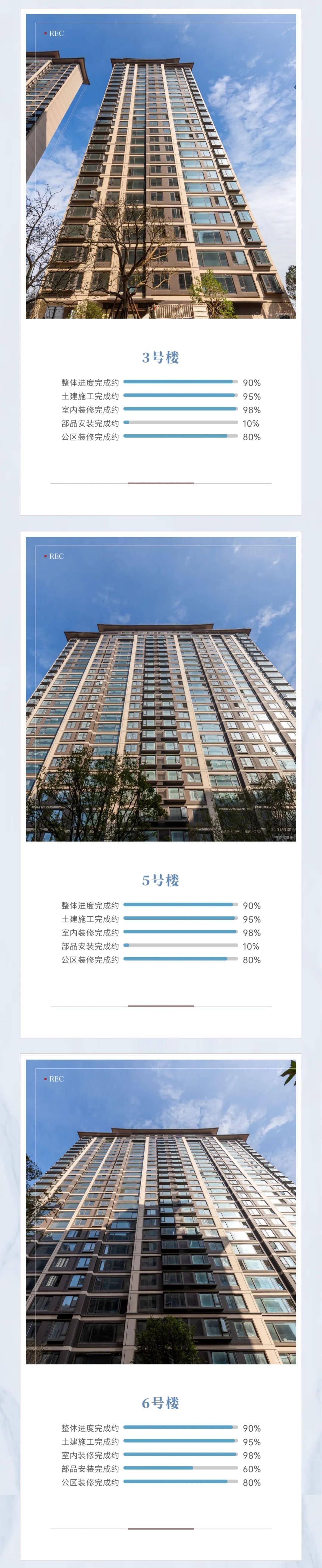 厦门建发五缘映月地块图片