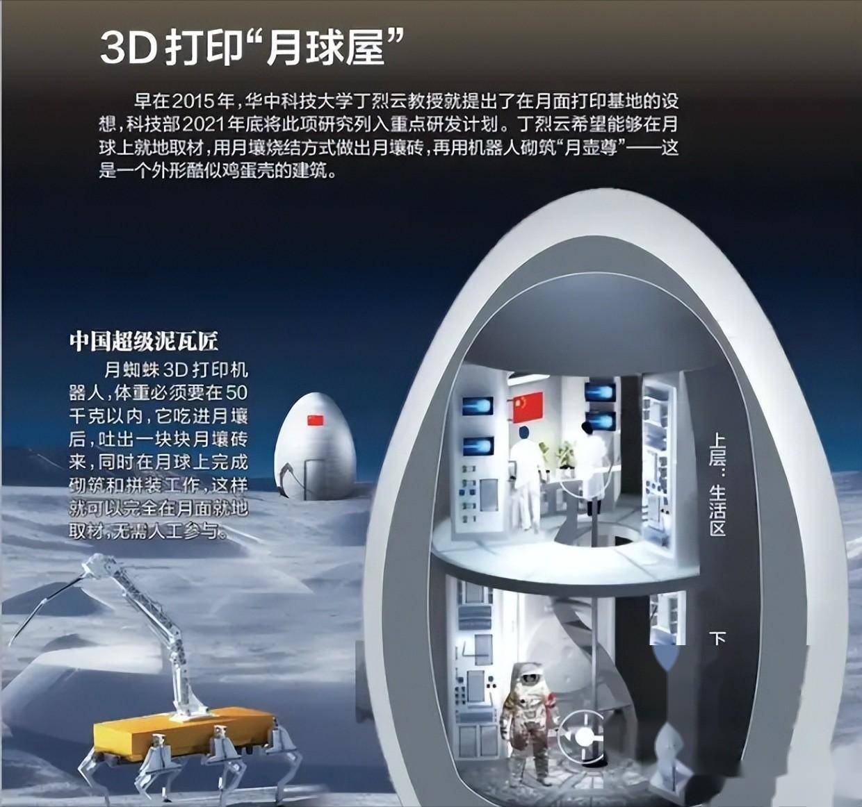 二,玄武岩纤维国旗的意义当嫦娥六号成功实现软着陆后,月球车"玉兔"二