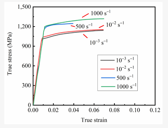 tc4 钛合金板机加工
