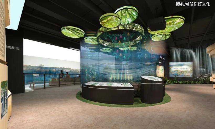 农业主题展厅设计:展现农业魅力,赋能乡村振兴