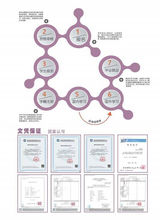 2024年北京语言大学3 1韩国湖南大学国际本科招生简章