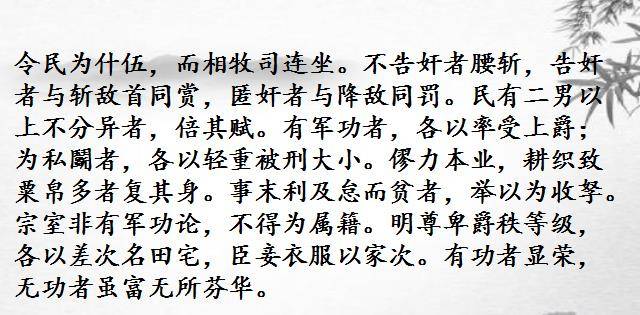 上到宗室贵族,下到升斗小民,商鞅第一次变法改革五点