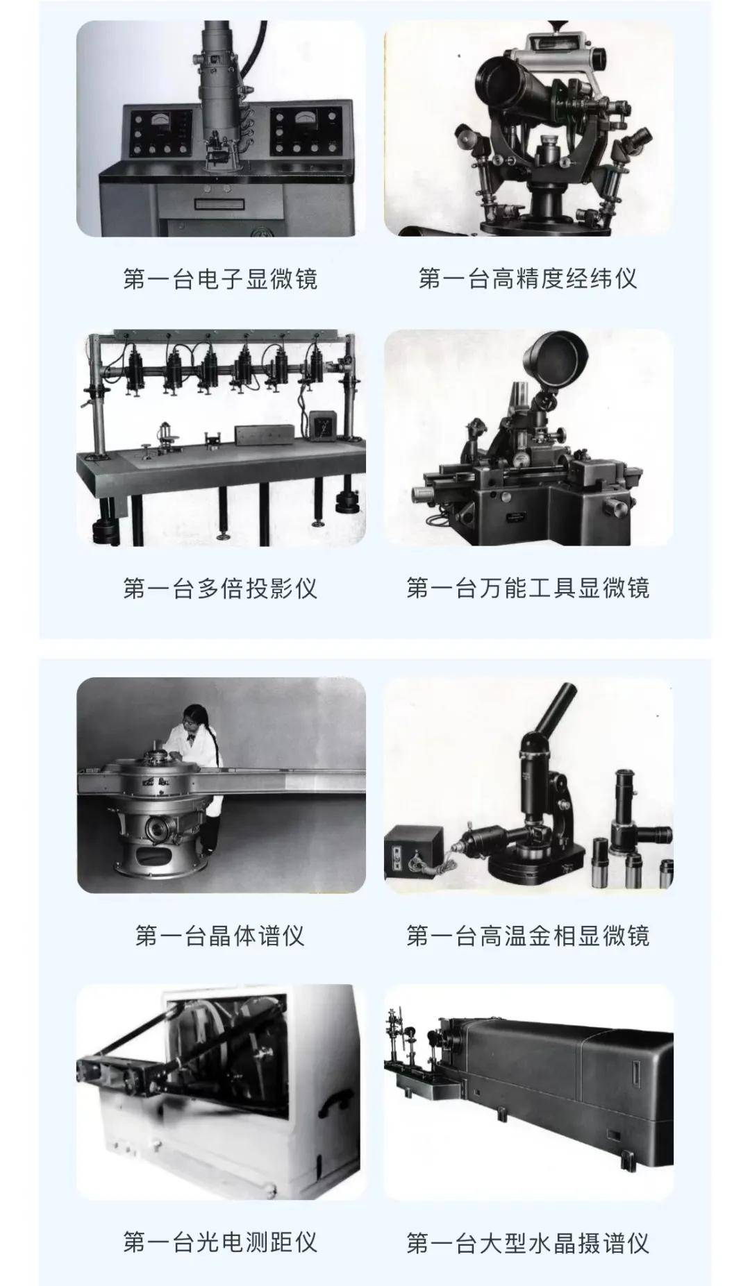 奠定中国光学基石的八大件!